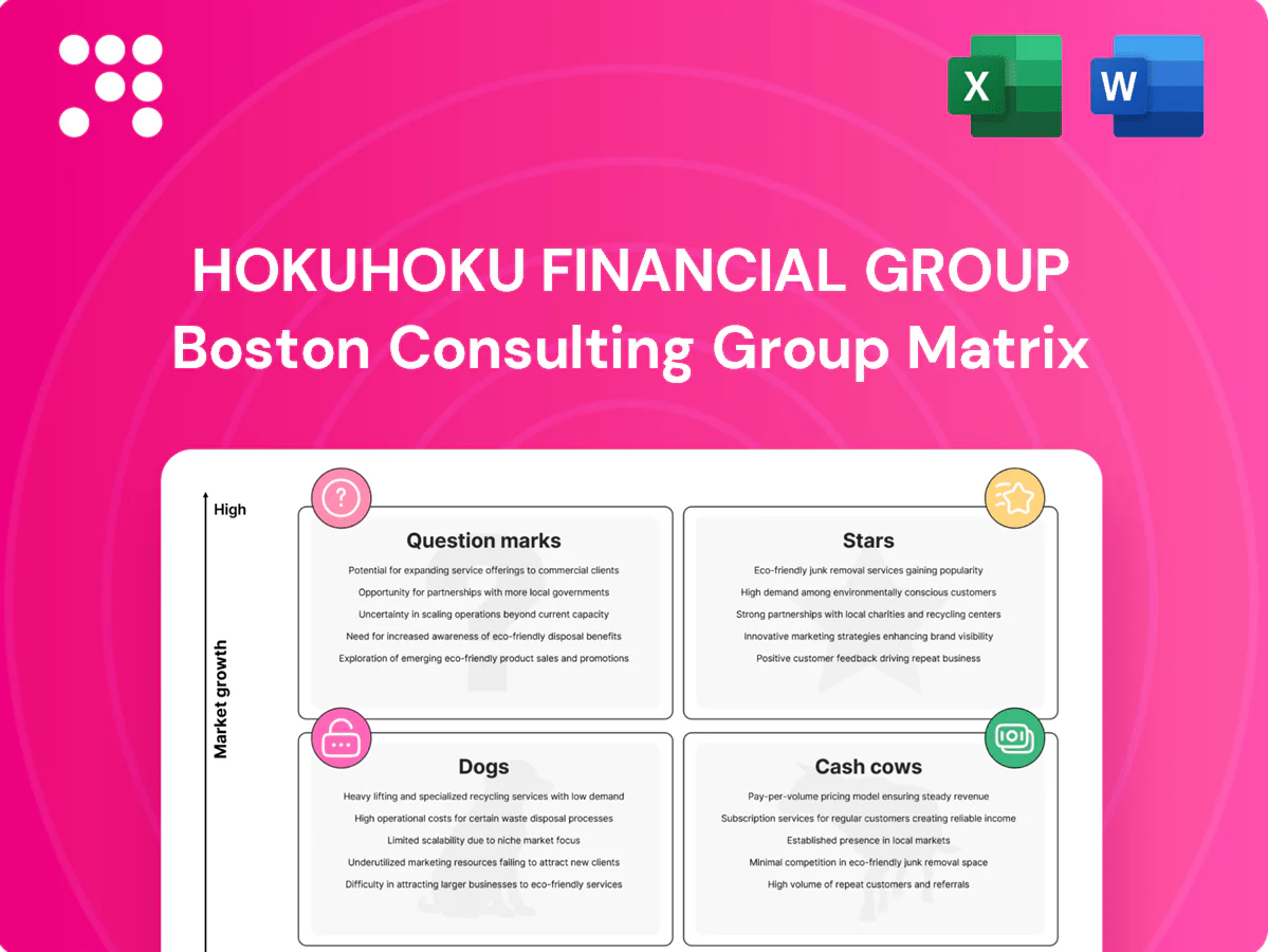 Boston Consulting Group Matrix