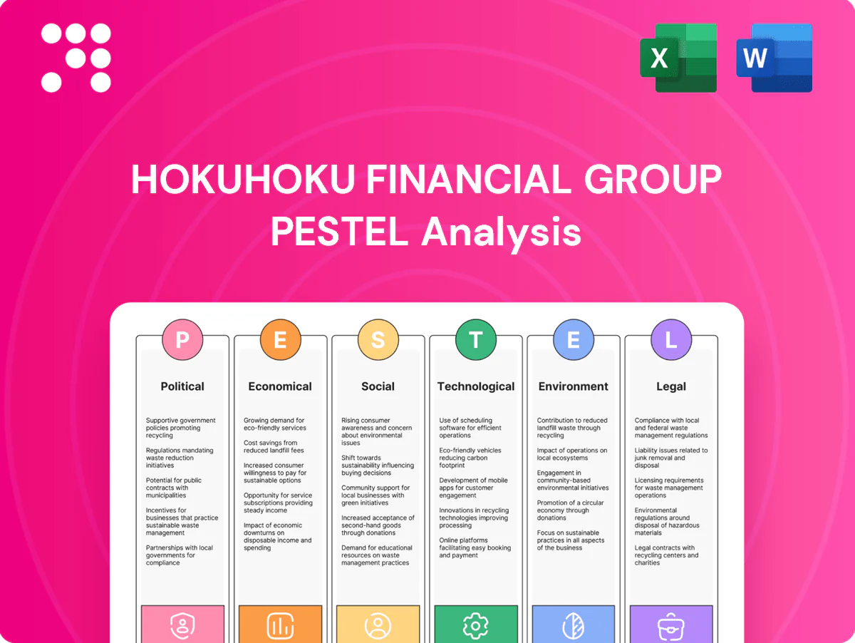 PESTLE Analysis
